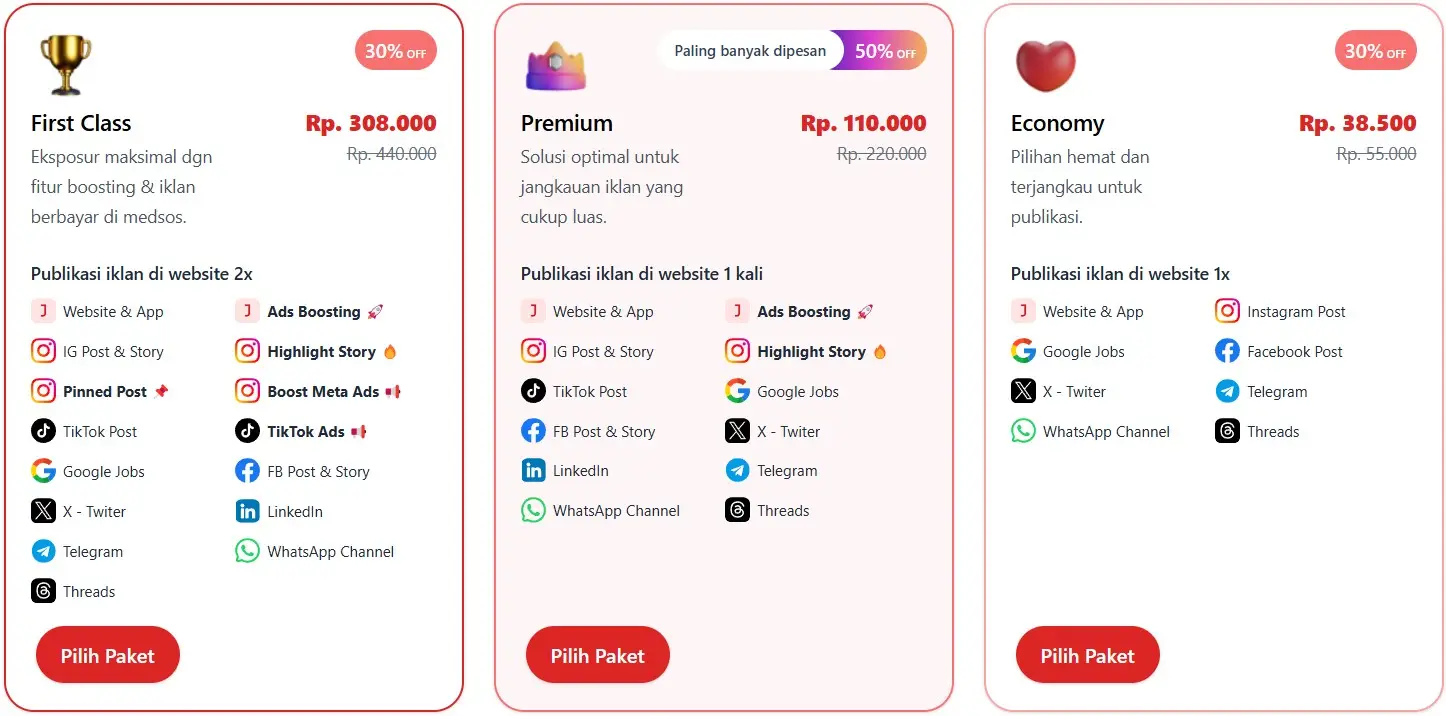 Paket Cara Pasang Loker Iklan